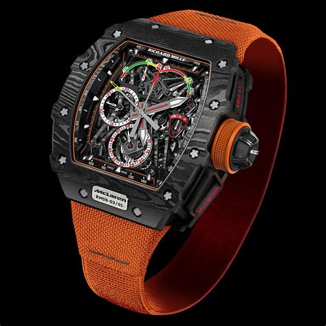 richard mille 27 price|Richard Mille watches.